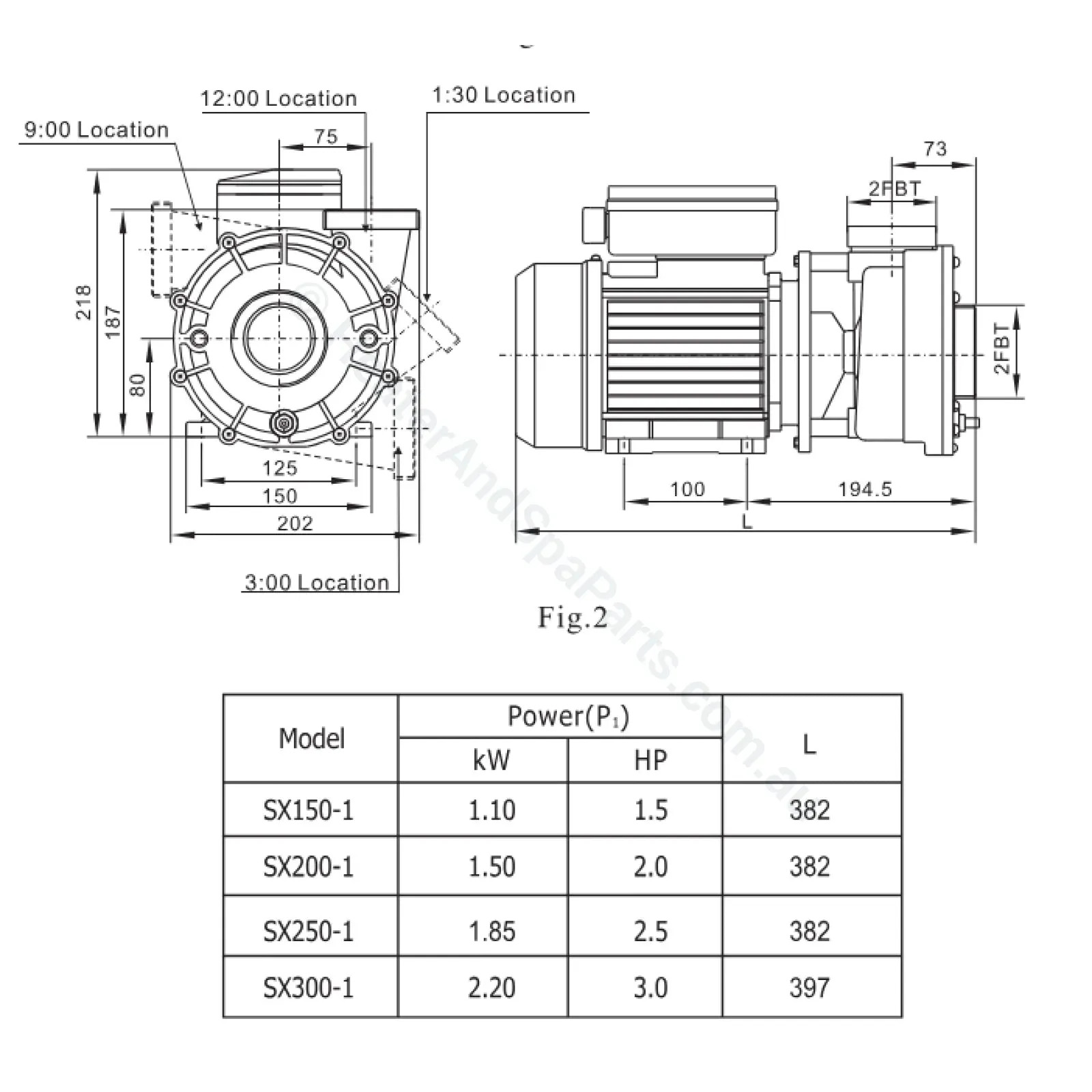 SX200 - 2HP - 1-Speed Jet Pump - Universal Spa Booster Pump - Spatex